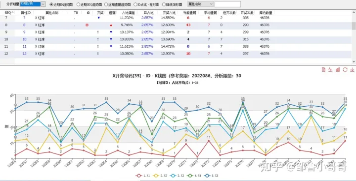 大乐透头奖概率1/21425712：数据驱动玩法与理性购彩指南