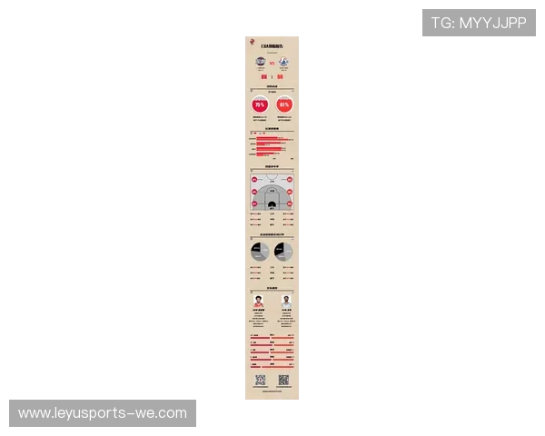 CBA最新赛季阵容深度分析:明星球员与潜力新星的激烈碰撞